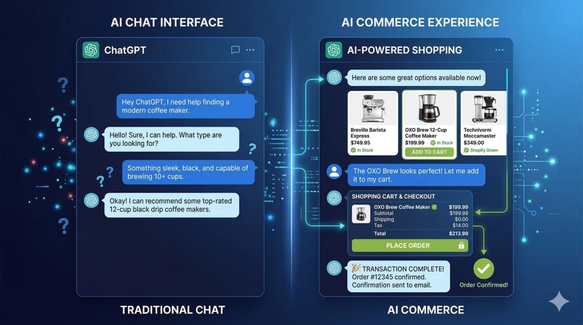 Shopify Agentic Storefronts: What Developers Need to Know (March 2026)