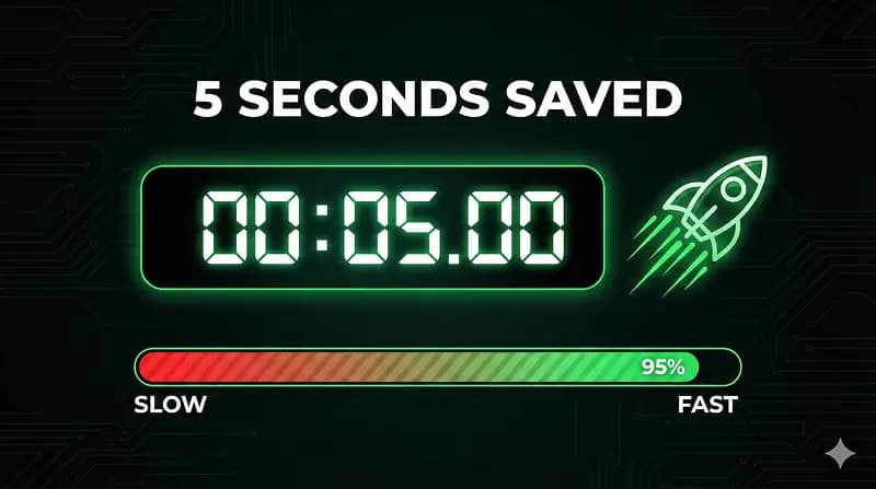 The Dumbest Performance Fix Ever: How I Saved a Client 5 Seconds of Load Time