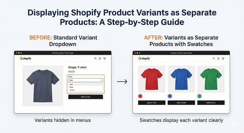 Displaying Shopify Product Variants as Separate Products: A Step-by-Step Guide
