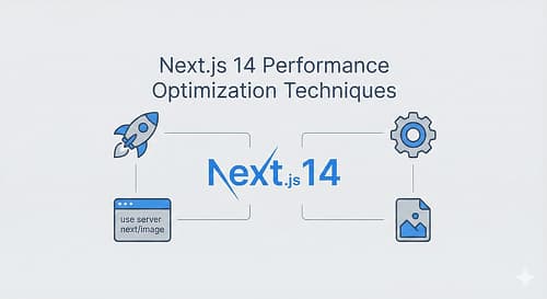 Next.js 14 Performance Optimization Techniques