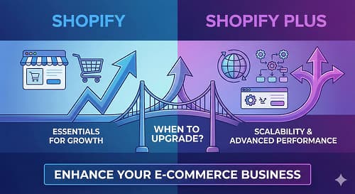 Shopify vs Shopify Plus: When to Upgrade Your E-commerce Business