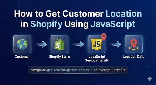 How to Get Customer Location in Shopify Using JavaScript