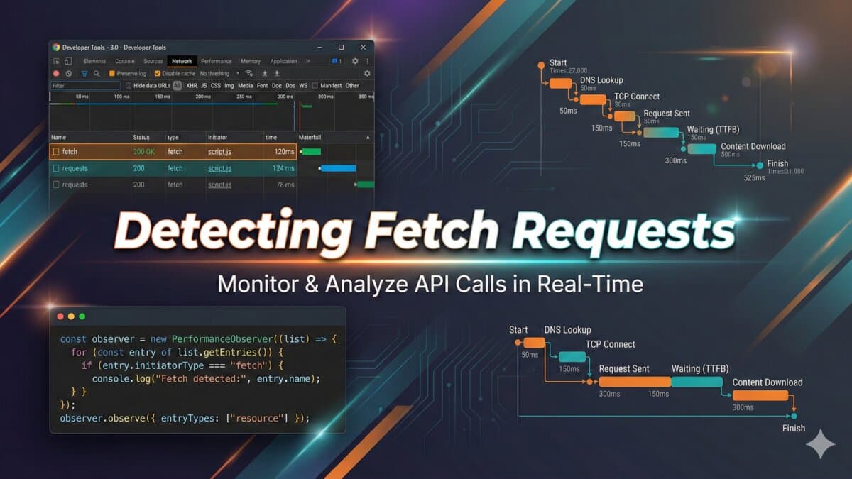Detecting Fetch Requests on a Document using PerformanceObserver